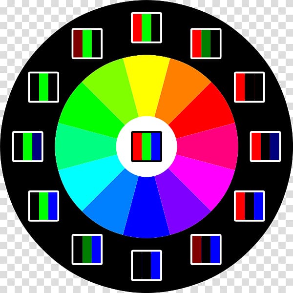 RGB color model Color wheel Computer Monitors CMYK color model, color mode: rgb transparent background PNG clipart