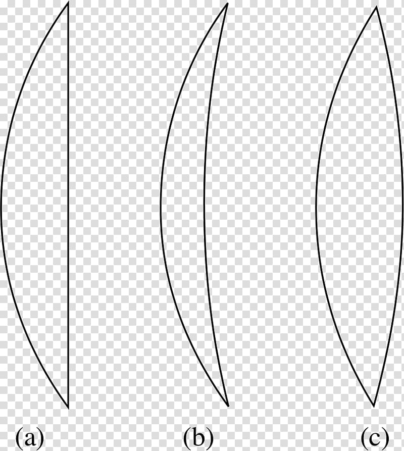 Circle White Point Angle Line art, circle transparent background PNG clipart