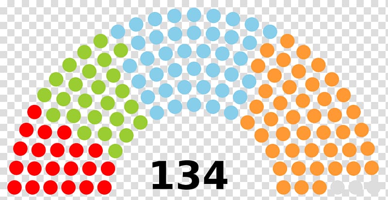 Gujarat legislative assembly election, 2017 Karnataka Legislative Assembly election, 2018, others transparent background PNG clipart