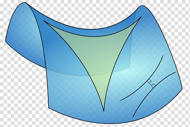 Hyperbolic geometry Non-Euclidean geometry Plane, euclidean transparent background PNG clipart
