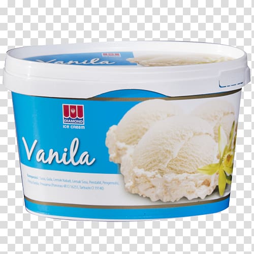 Neapolitan ice cream Crème fraîche Jual es krim diamond, Ice Cream vanilla transparent background PNG clipart