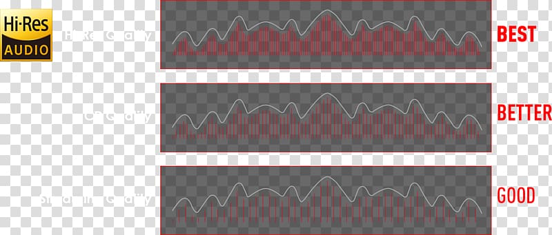 Brand Logo Line Pattern, Virtual Surround Sound transparent background PNG clipart