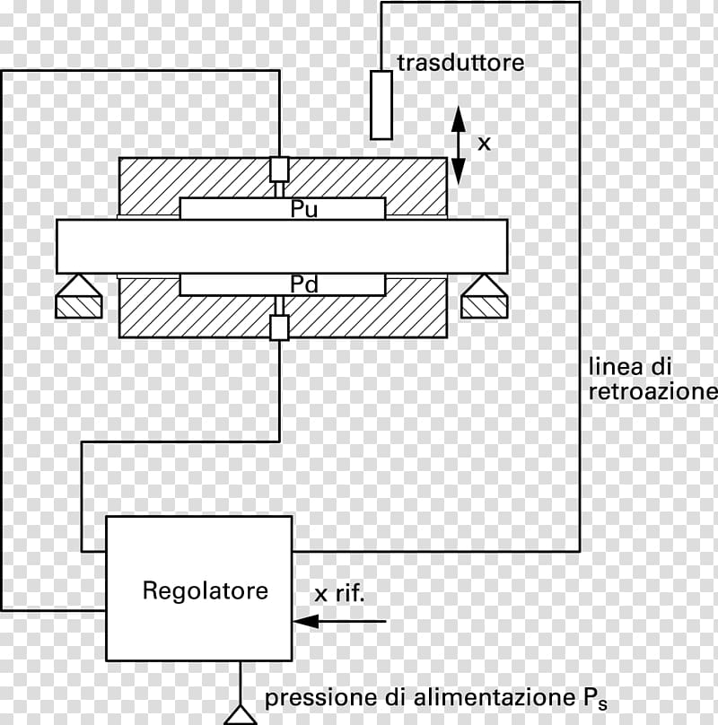 Pneumatics Oleodinamica Pressure Sensor Technical drawing, dynamic transparent background PNG clipart