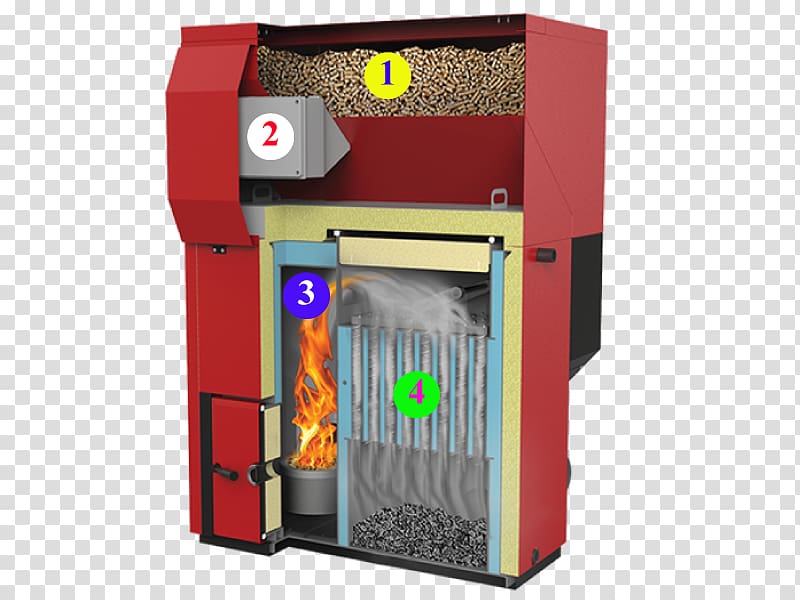 Pellet fuel Heat-only boiler station Central heating Energy conversion efficiency, solar sistem transparent background PNG clipart