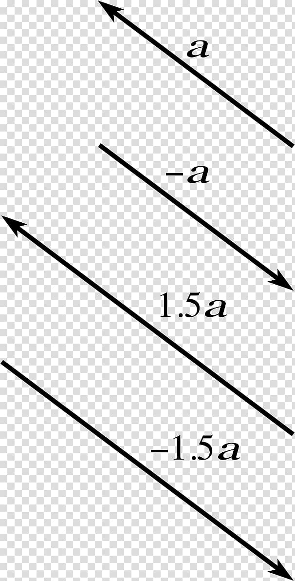 Linear algebra Angle algebra, line transparent background PNG clipart