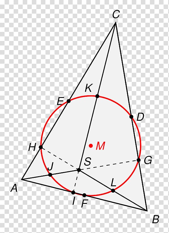 Triangle Nine-point circle Euler line, triangle transparent background PNG clipart