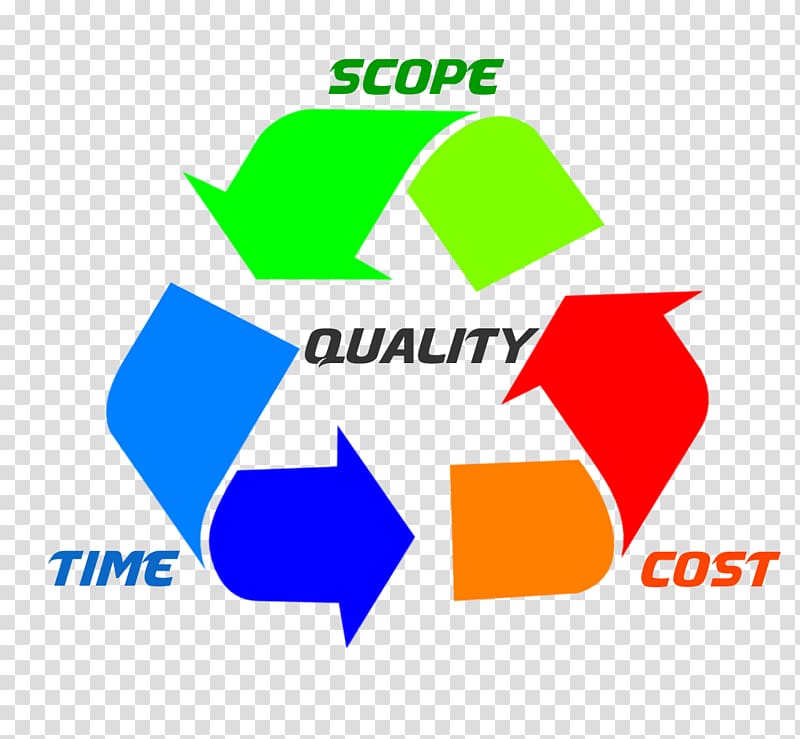 Recycling symbol Footage Scope Cost, roman pillars transparent background PNG clipart
