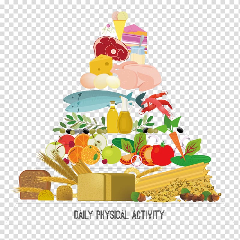 Mediterranean cuisine Mediterranean diet Health, food pyramid transparent background PNG clipart