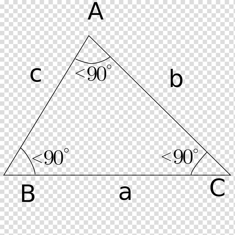 Triangle Korean Wikipedia Wikimedia Foundation, triangle transparent background PNG clipart