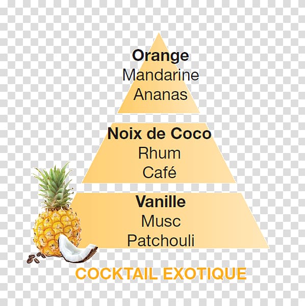 Cocktail Fragrance lamp Perfume Christmas tree Brand, Cocktail Fruits transparent background PNG clipart