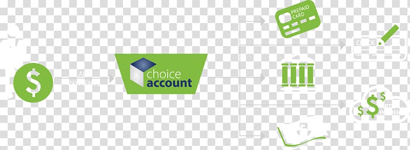 Logo Brand Green, Financial Institution transparent background PNG clipart