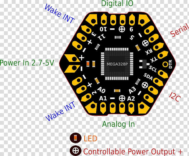 Microcontroller Electronics Electronic component Arduino Pinout, others transparent background PNG clipart