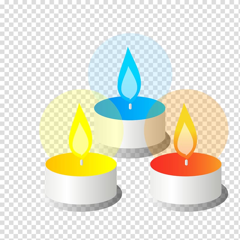 Circle Centripetal force , Color Candle Candlelight transparent background PNG clipart