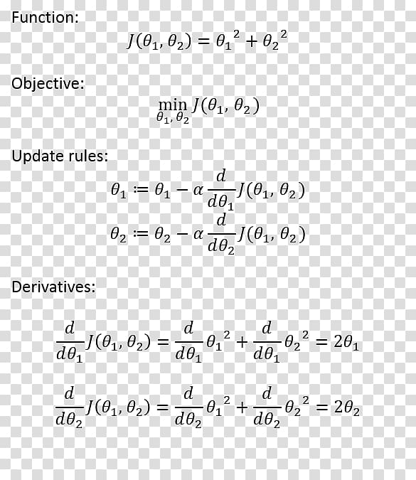 Gradient descent Derivative Function Variable, Stochastic Gradient Descent transparent background PNG clipart