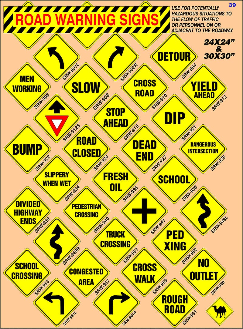 Warning sign Traffic sign Road, Road Danger Signs transparent background PNG clipart
