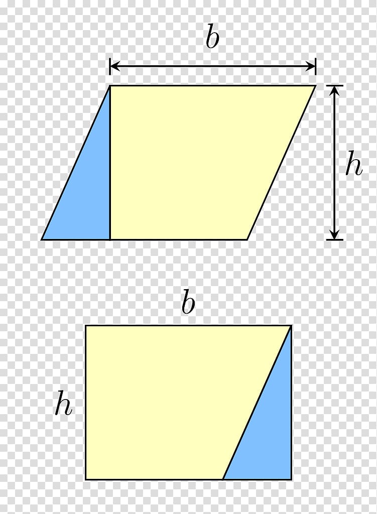 Parallelogram Area Rectangle Shape Quadrilateral, Rhombus transparent background PNG clipart