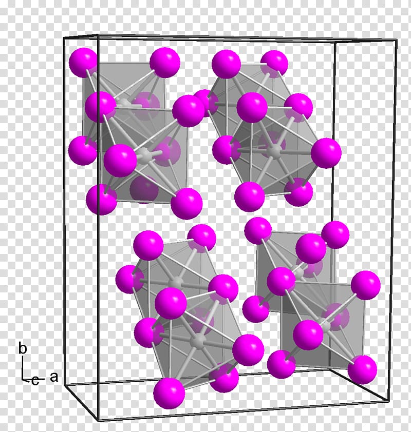 Platinum(IV) chloride Ether Crystal structure Platin(IV)-iodid Platinum bromide, others transparent background PNG clipart