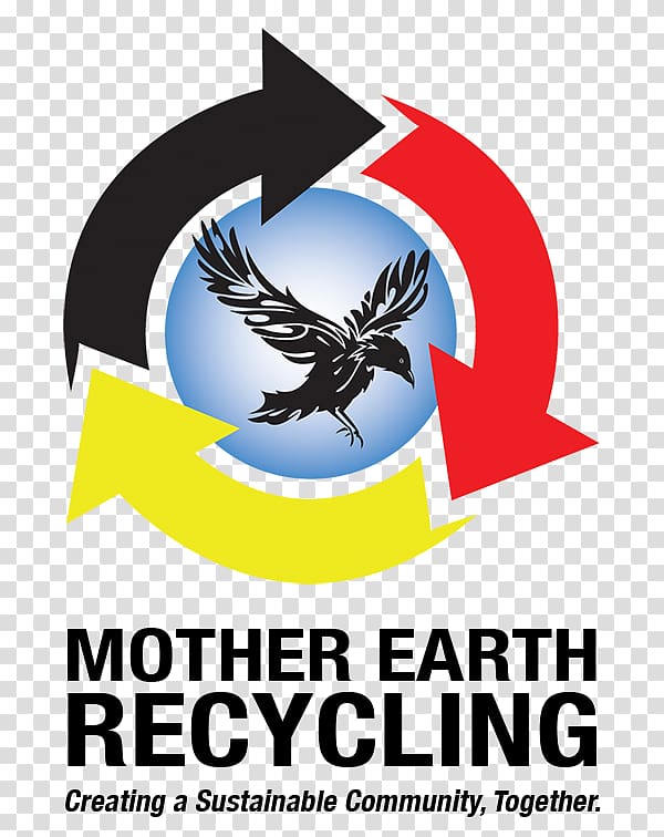Recycling symbol Computer recycling Mother Earth Recycling Electronic waste, Mother Earth transparent background PNG clipart