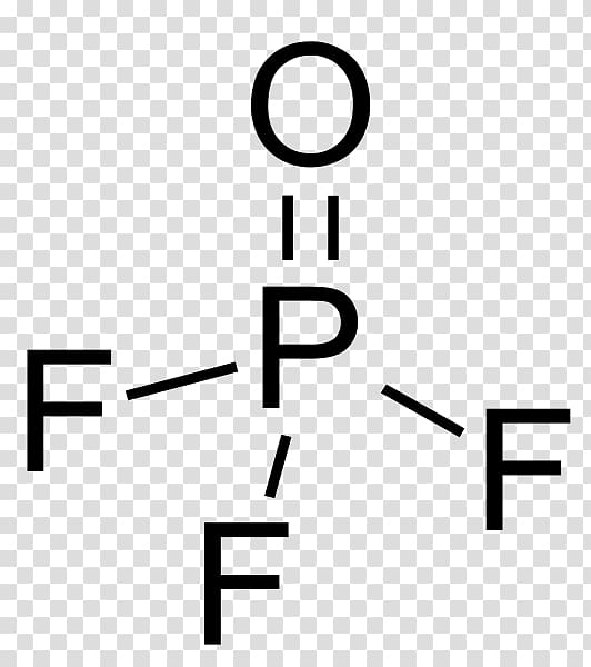 Phosphoryl fluoride Molecule Phosphoryl chloride Phosphorus, others transparent background PNG clipart