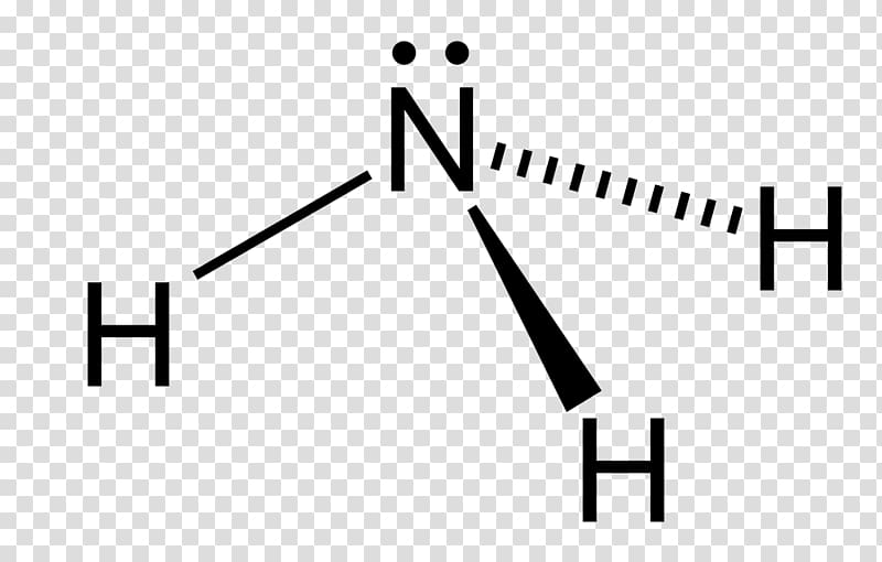 Amine Functional group Imine Chemistry Hydrogen atom, 2d transparent background PNG clipart