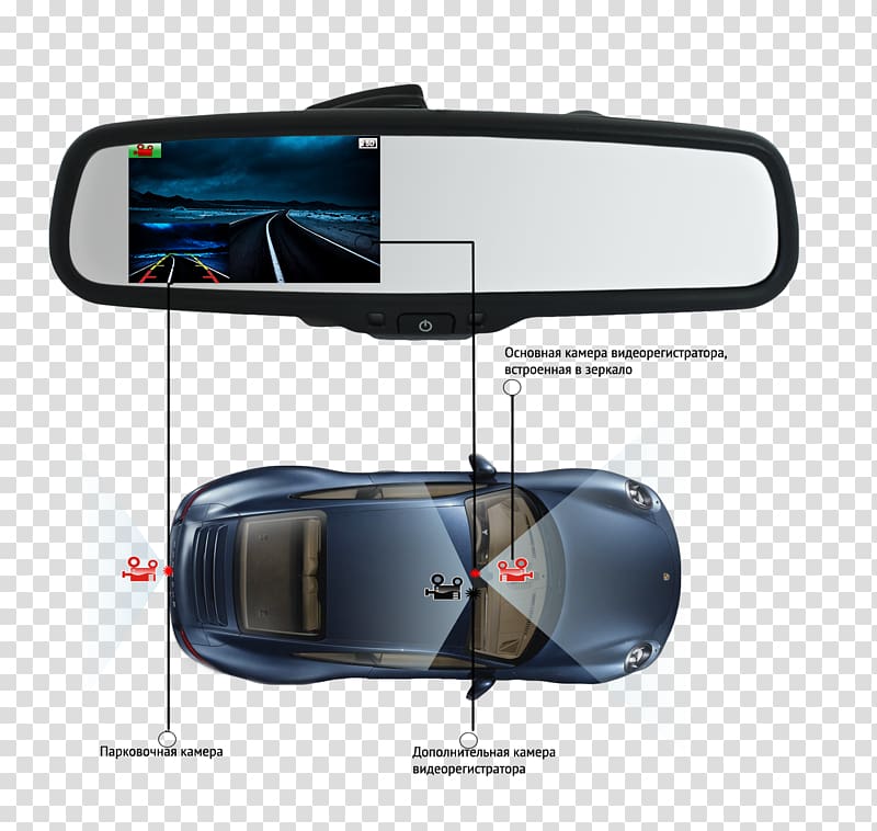 Car Rear-view mirror Network video recorder Dashcam, mirror transparent background PNG clipart