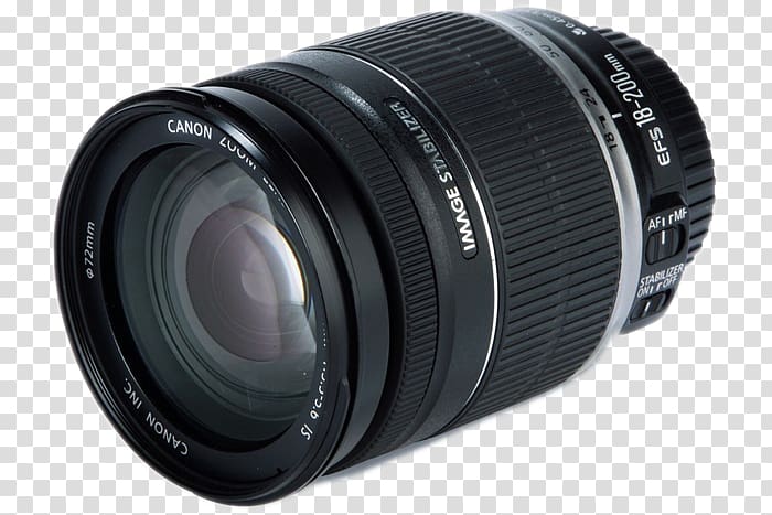 Canon EF lens mount Camera lens Macro Zoom lens, SLR camera transparent background PNG clipart