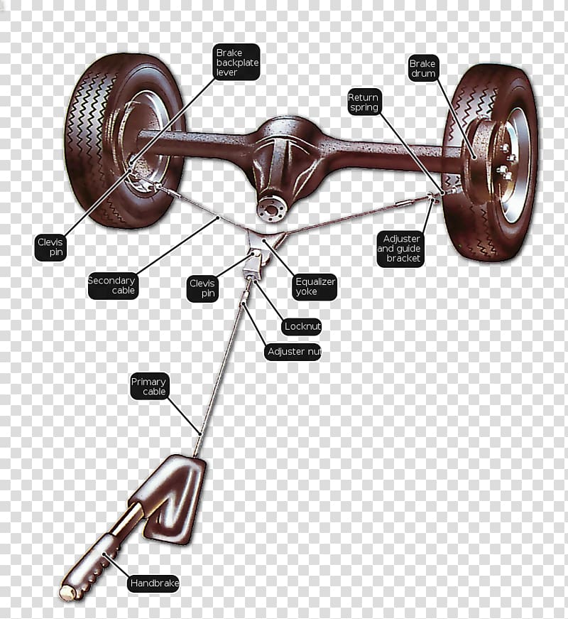 Car Parking brake Drum brake Lever, illustration vehicle transparent background PNG clipart