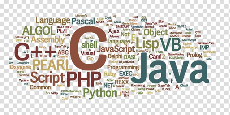 Programming language Computer programming Java, programacion transparent  background PNG clipart | HiClipart