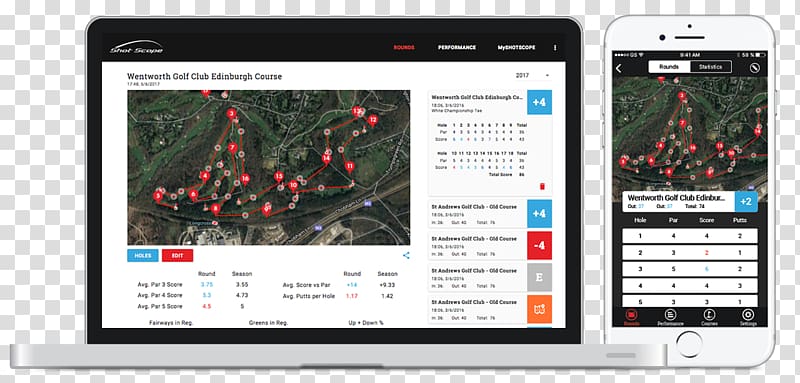 Smartphone GPS Navigation Systems Golf Mobile Phones Shot Scope, smartphone transparent background PNG clipart