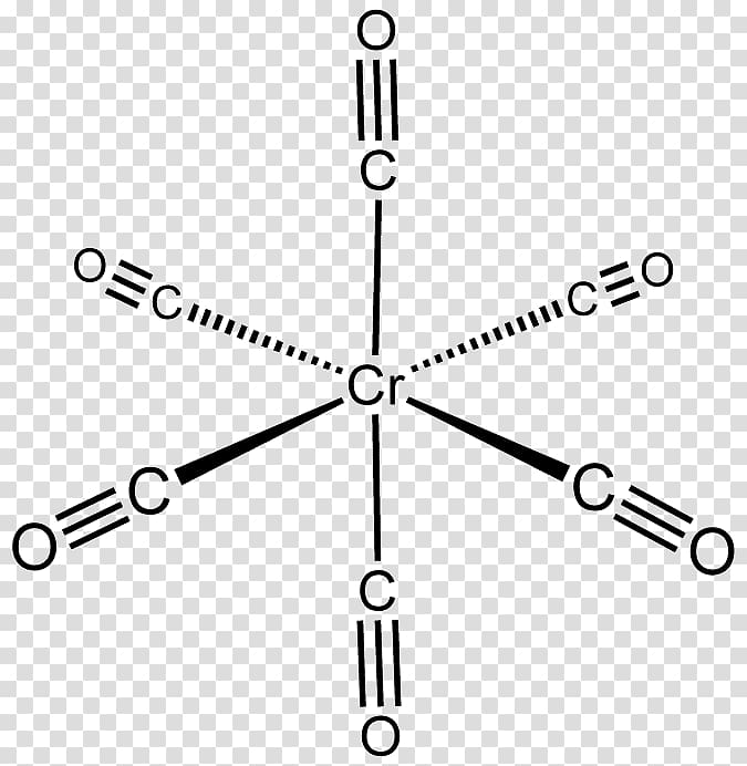 Vanadium hexacarbonyl Chromium hexacarbonyl Metal carbonyl Carbon monoxide Chemical compound, Dose transparent background PNG clipart