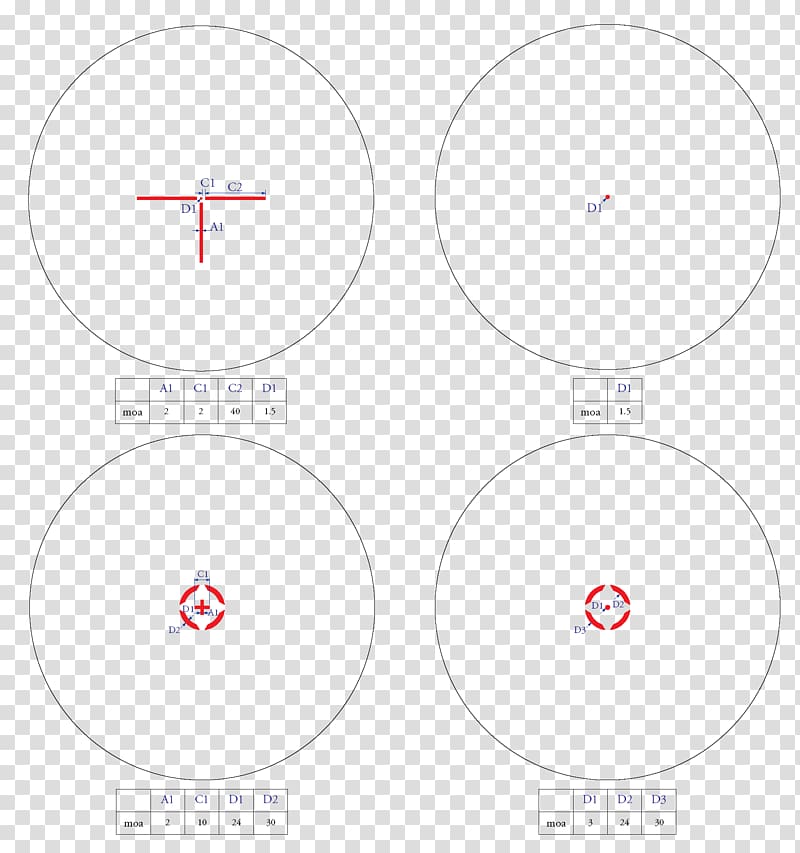 Circle Point Angle, circle transparent background PNG clipart