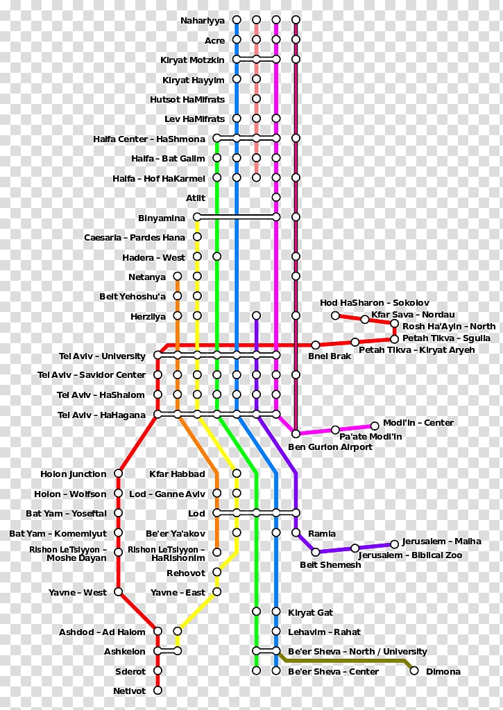 Israel Railways Binyamina Road map Train station, map transparent background PNG clipart