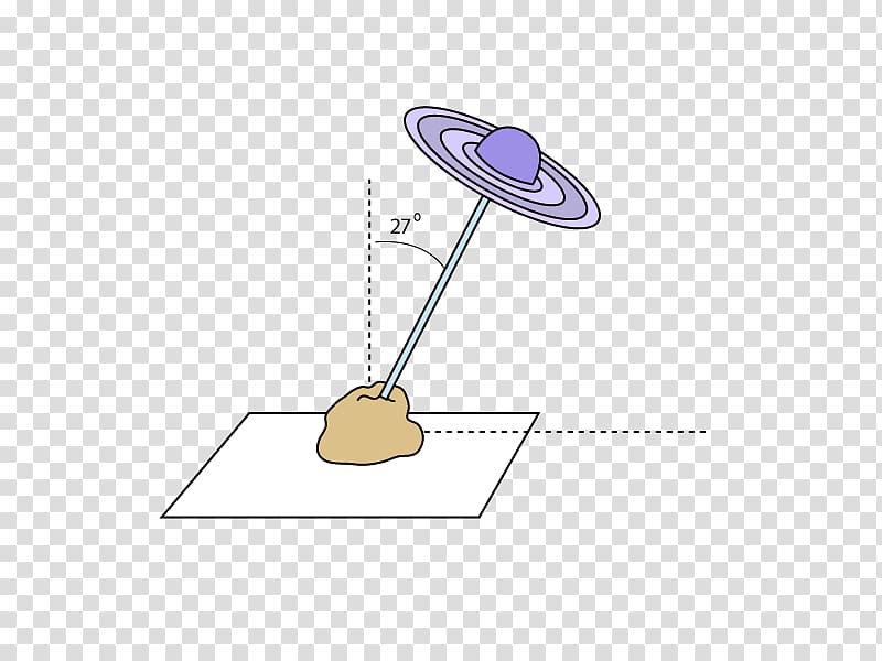 Rings of Saturn Science fair Science project Planet, planet transparent background PNG clipart