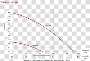 Line Angle Diagram, line transparent background PNG clipart thumbnail