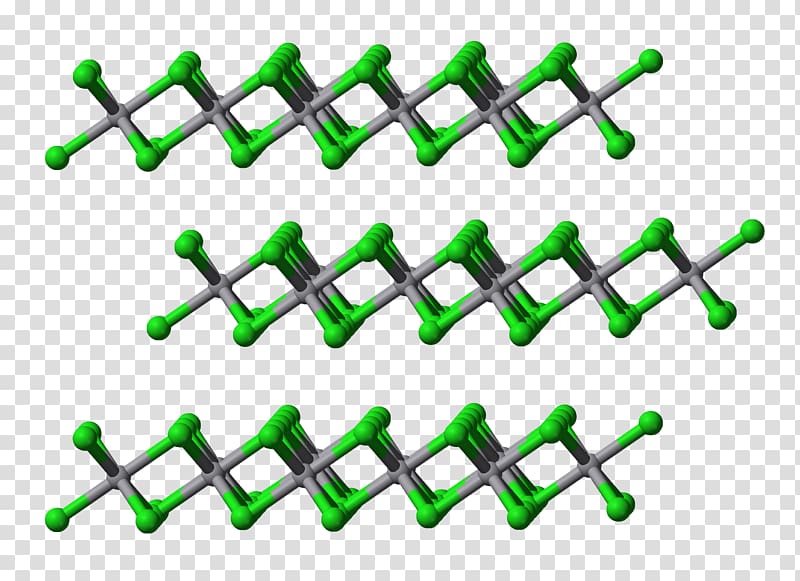 Chromium(III) chloride Vanadium(III) chloride Chromium(III) oxide, others transparent background PNG clipart