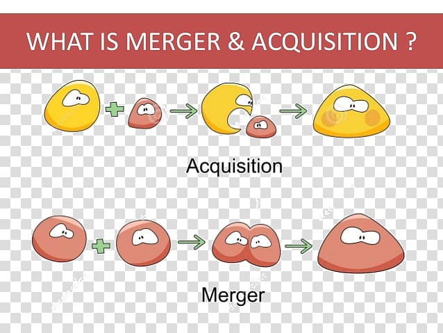 Mergers and acquisitions Business Demerger Corporation Afacere, Mergers And Acquisitions transparent background PNG clipart