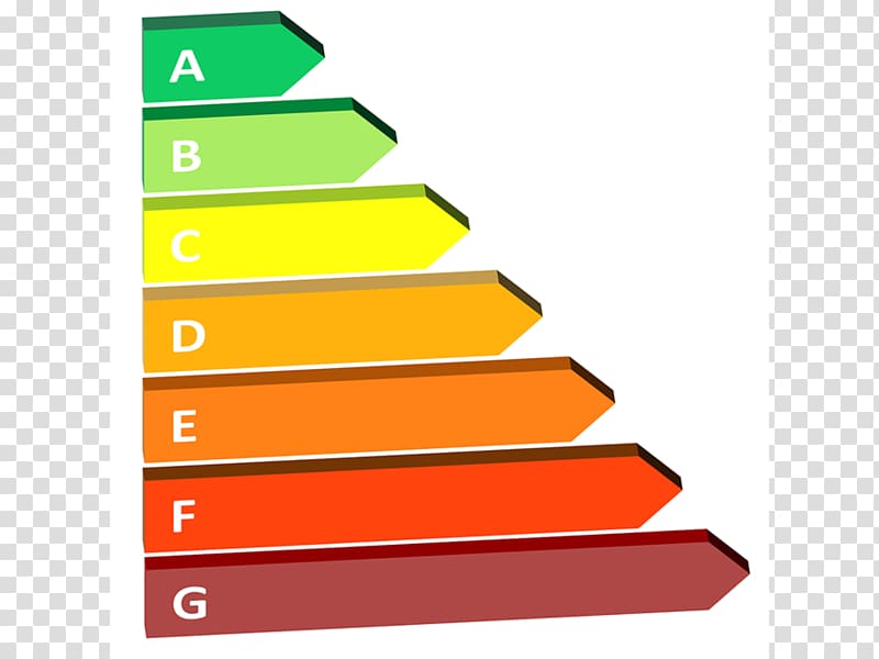 Efficient energy use Energy Performance Certificate Energy conservation Efficiency, energy transparent background PNG clipart