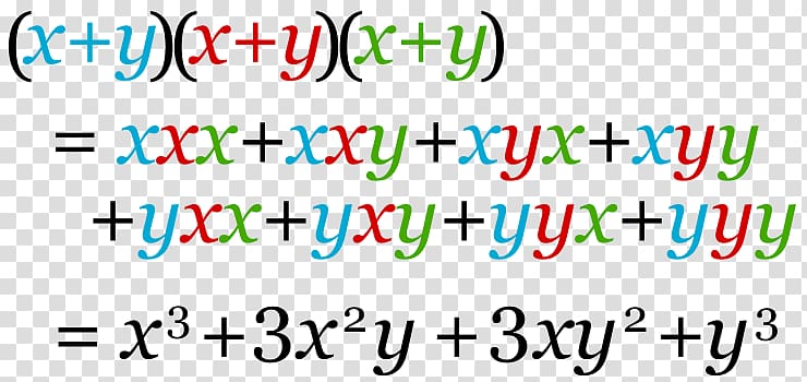 Binomial theorem Binomial coefficient Mathematics Combinatorics Algebra, mathematical equation transparent background PNG clipart
