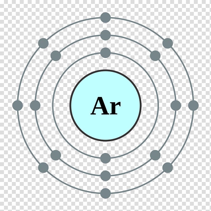 Argon Valence electron Electron shell Atom, dynamic element transparent background PNG clipart