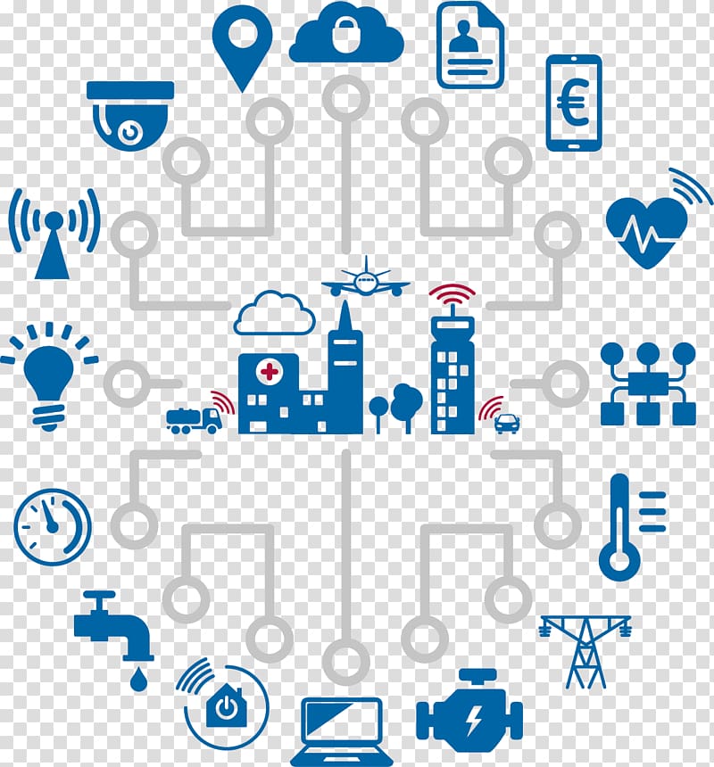 Internet of things Computer security Information security European Union, transparent background PNG clipart