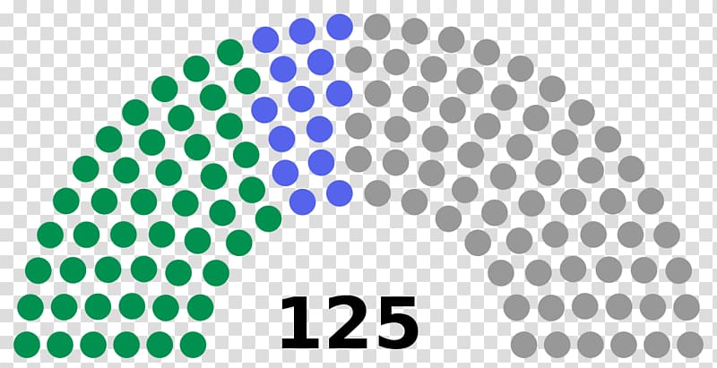 Karnataka Legislative Assembly election, 2018 Gujarat legislative assembly election, 2017 Malaysian general election, 2013, Turkmenistan transparent background PNG clipart