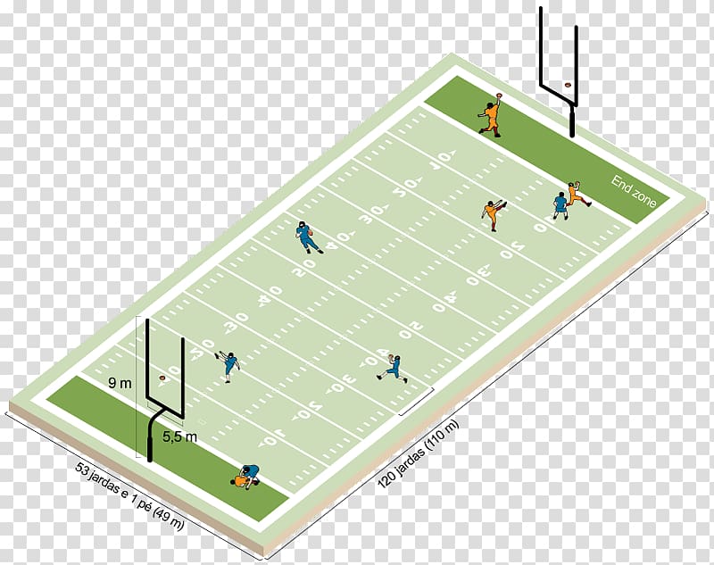 Sport Club Corinthians Paulista Ball game American football Laws of the Game, End Zone transparent background PNG clipart