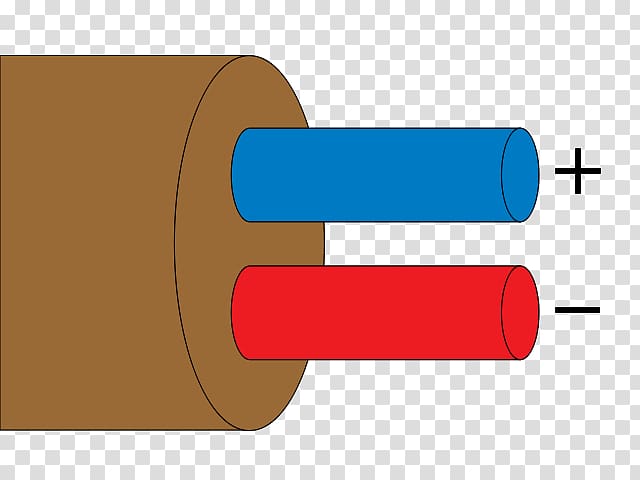 Thermocouple Specification Material Font, high grade atmospheric grade transparent background PNG clipart