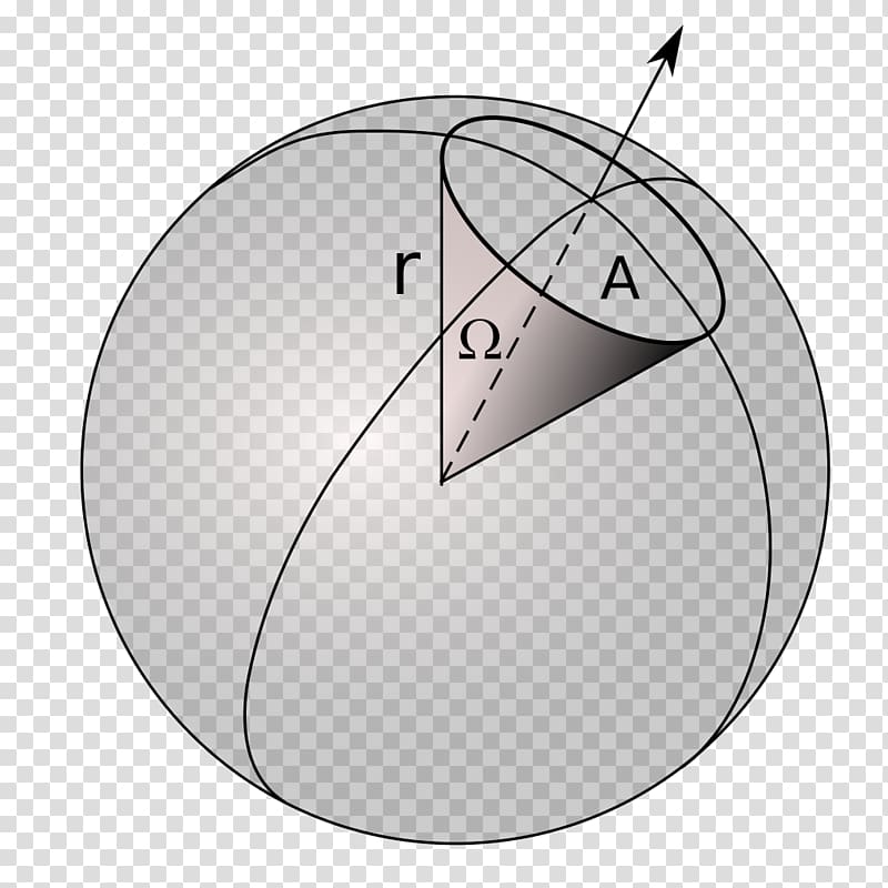 Solid angle Steradian Sphere Solid geometry, various angles transparent background PNG clipart