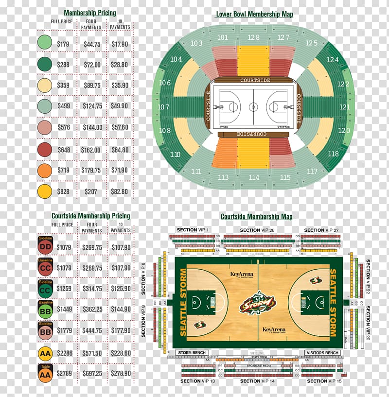 Price Seattle Storm Ticket, others transparent background PNG clipart