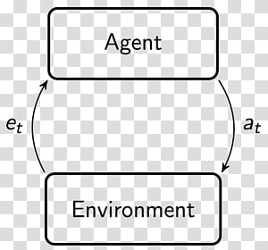 Line Angle Point Font, line transparent background PNG clipart thumbnail