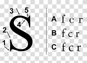 Blistex, Incorporated Brand Film Logo Font, typo transparent background PNG clipart thumbnail