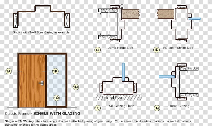 Door handle Product design Line Angle, metal frame material transparent background PNG clipart