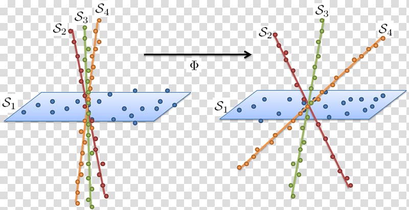 Cluster analysis Sparse matrix Linear subspace Compressed sensing Signal processing, tree transparent background PNG clipart