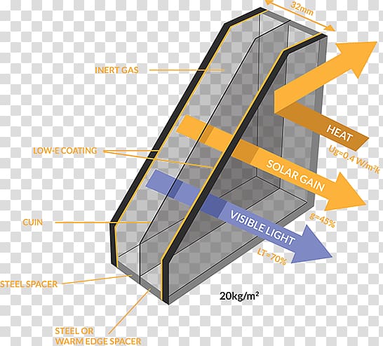 Window Insulating Glass Units Insulated glazing Building insulation, crystal grid weight loss transparent background PNG clipart